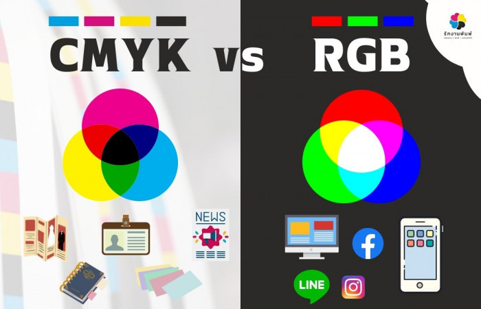 2 Minutes About CMYK and RGB: What is the difference?